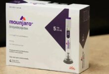 Zepbound mounjaro blood pressure tirzepatide