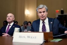 Israel fbi christopher wray