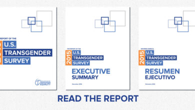 Trangender survey harassment poverty