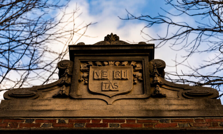 Harvard palestinian discrimination complaint