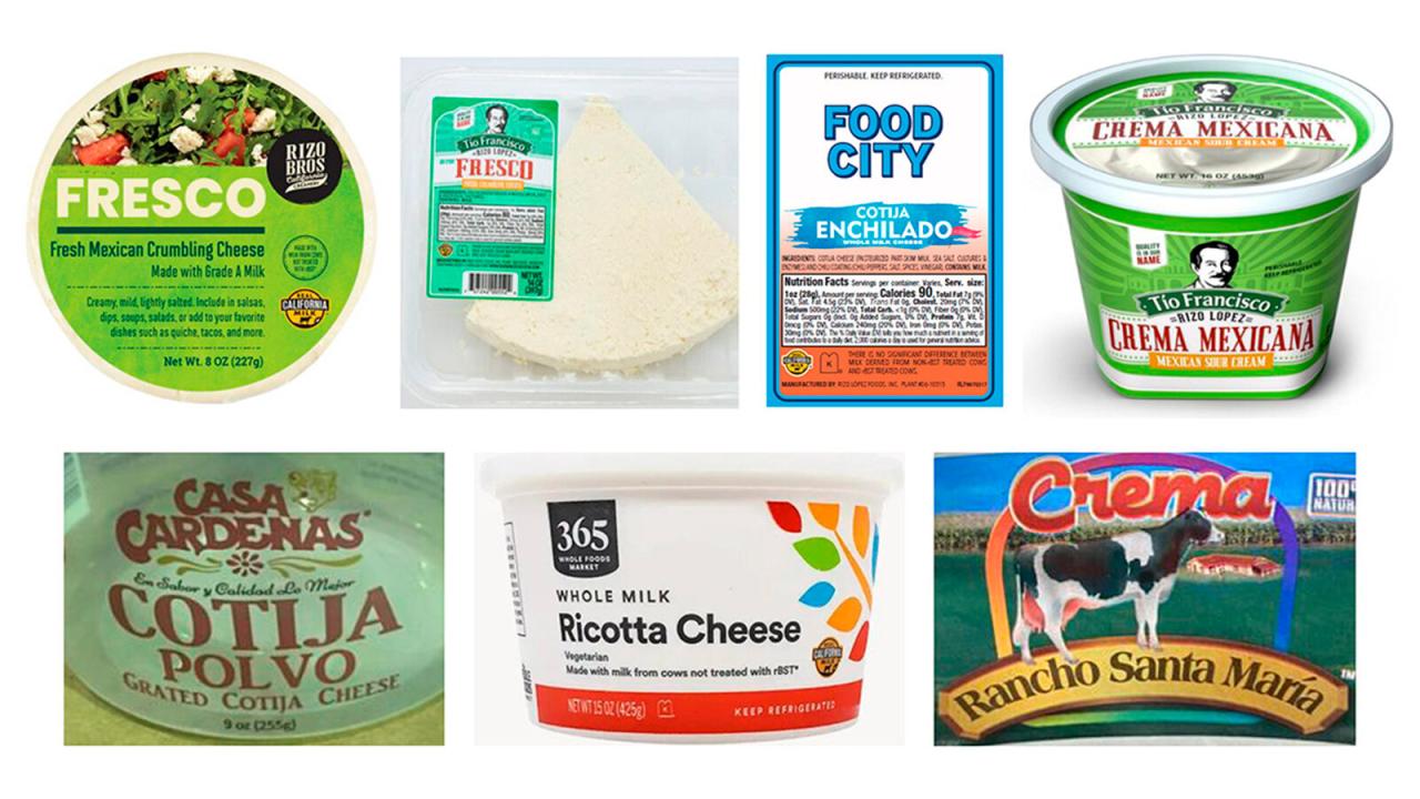 Cheese listeria outbreak recall