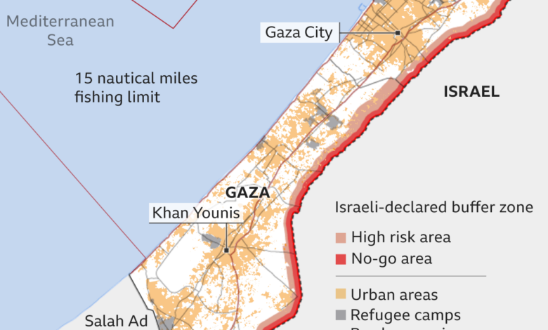 Israel gaza ukraine china