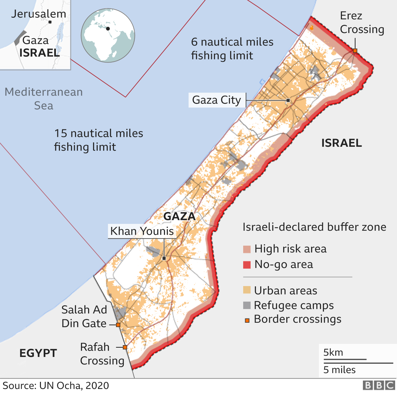 Israel gaza ukraine china