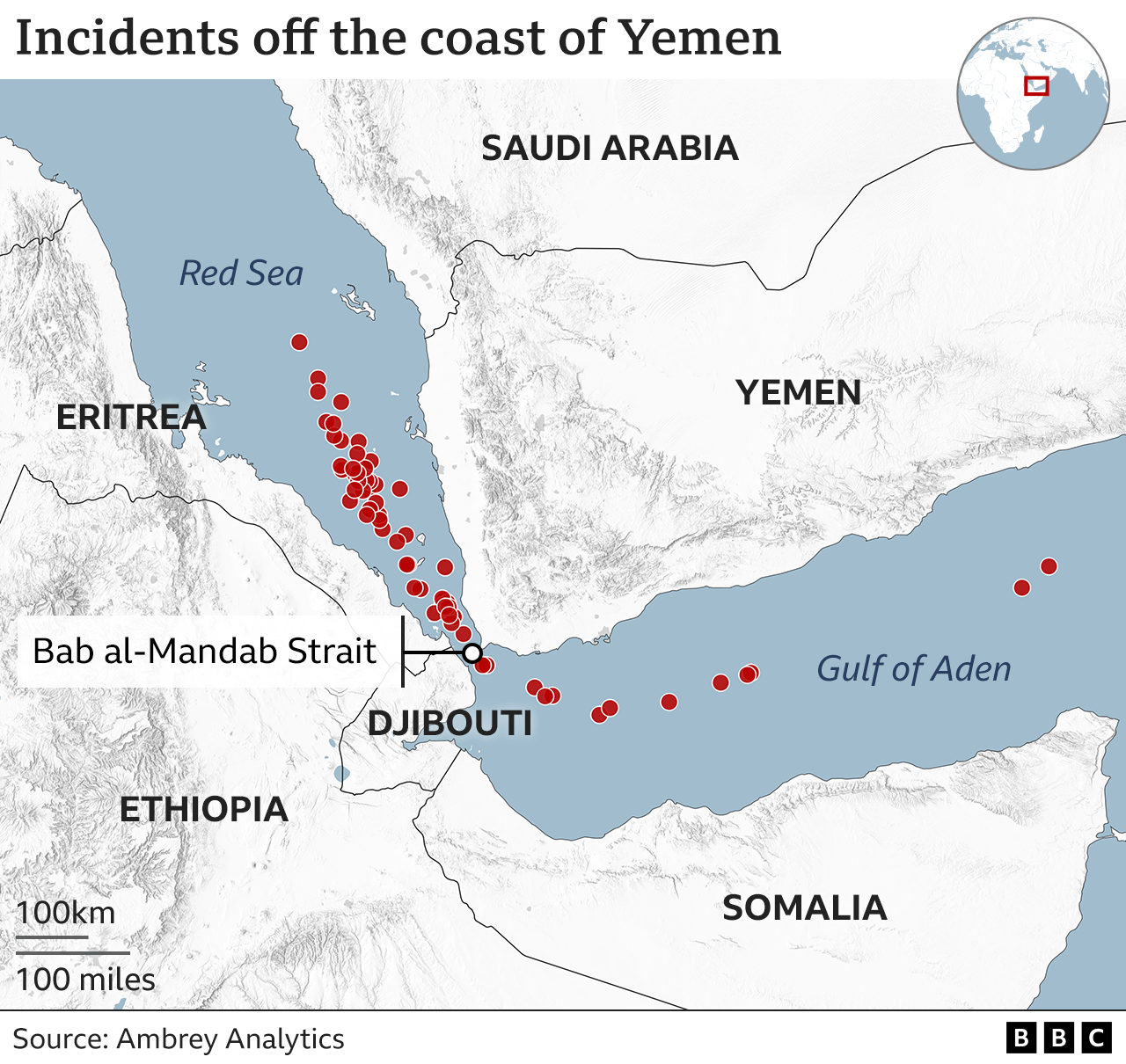 Yemen ship further conflict into dragging houthi us attack missile oct cruise