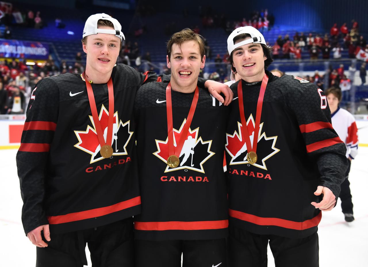 World junior championship day 7 takeaways canada eliminated