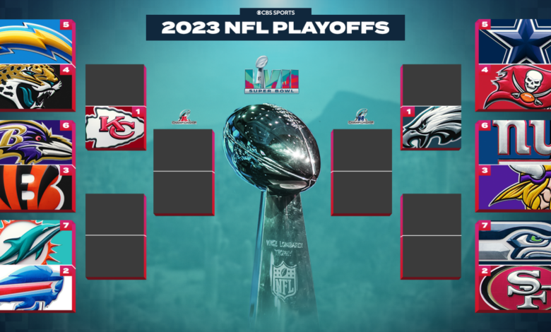 Nfl playoff picture week 18