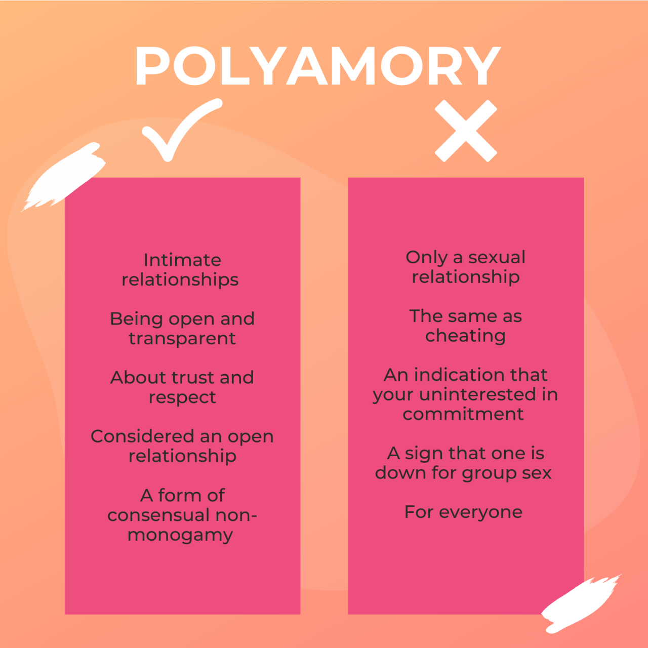 Modern love monogamy polyamory relationships have no clothes