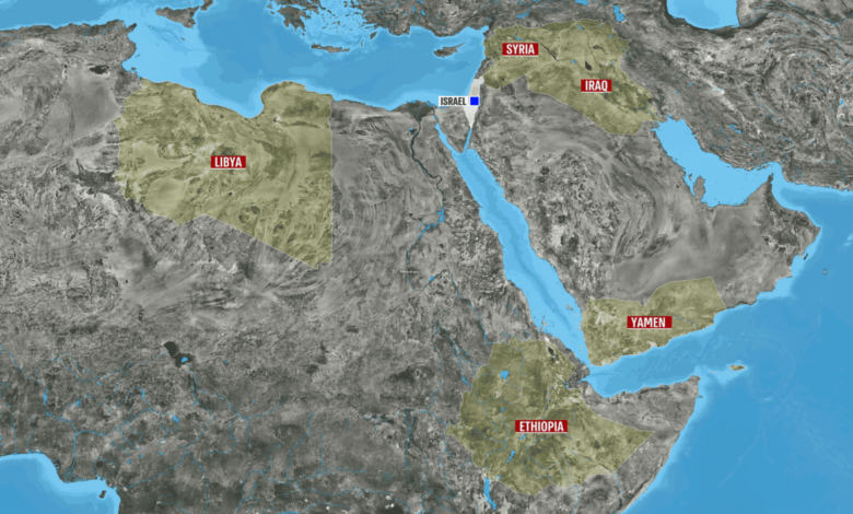 Tourism conflict middle east