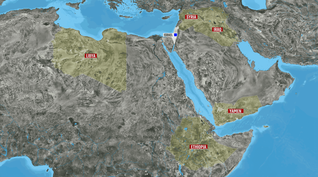 Tourism conflict middle east