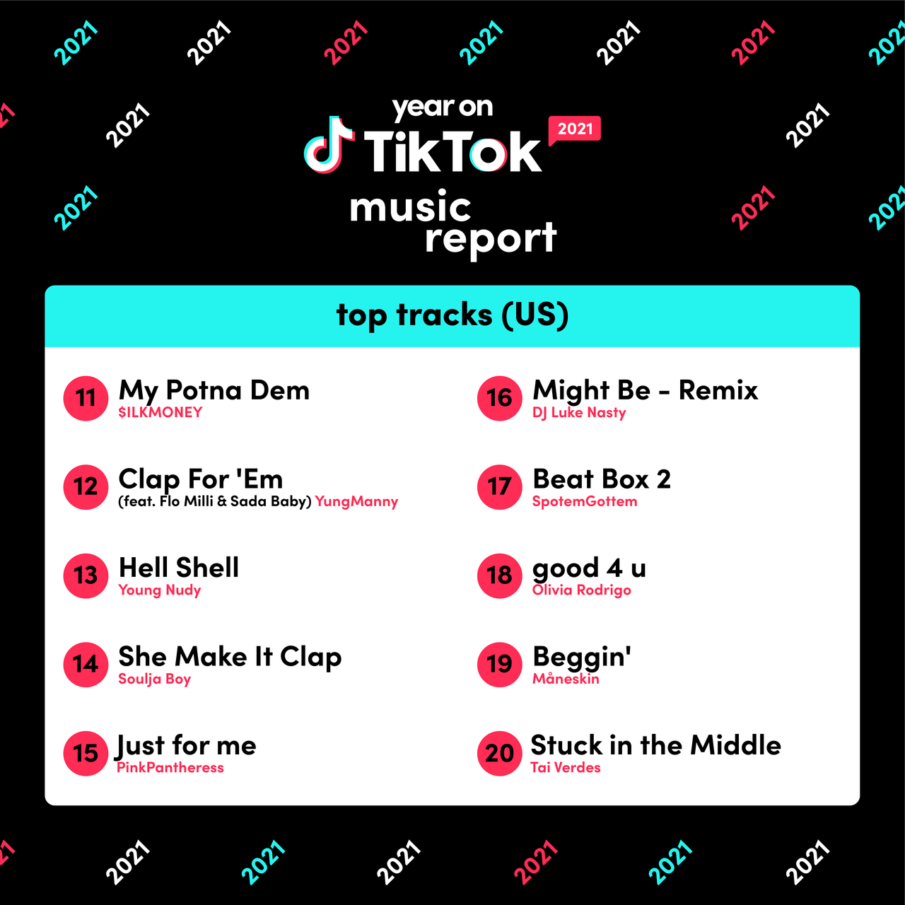 El fin de tiktok