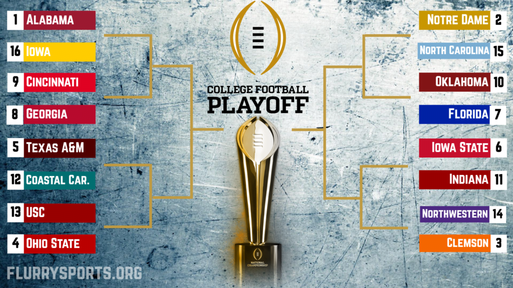 College football playoff expansion big ten sec