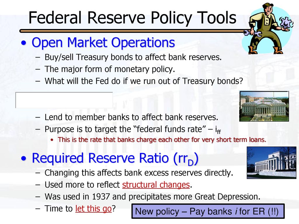 Reserve federal fed