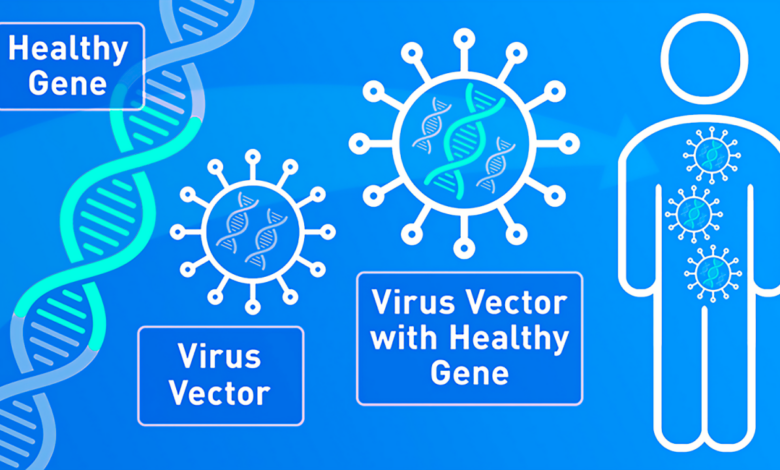 Gene therapy cure diseases