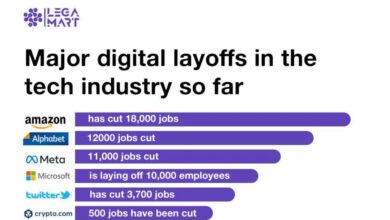 Learned layoffs closures covering year poynter 2020 ve