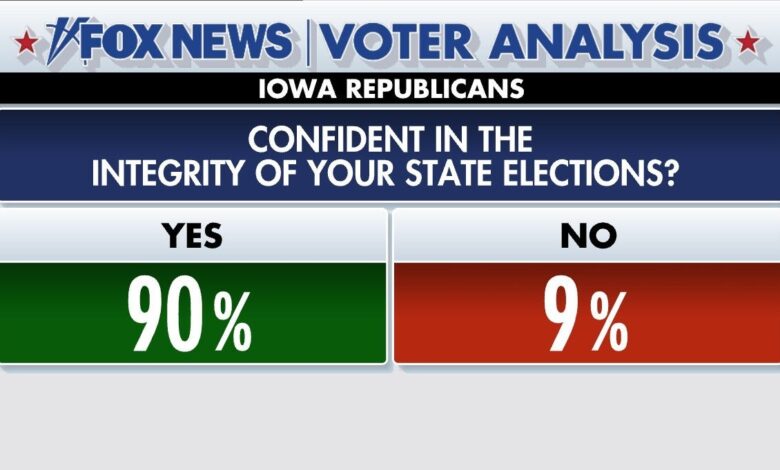 Iowa republican precinct results