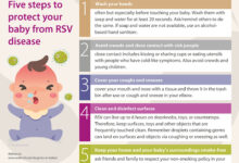 Rsv shots pregnant women infants