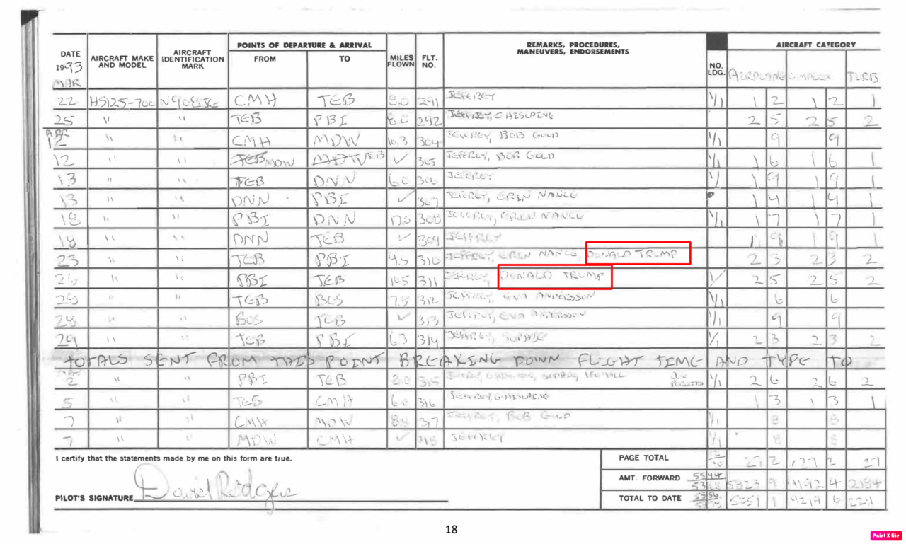 Epstein documentos lista nombres