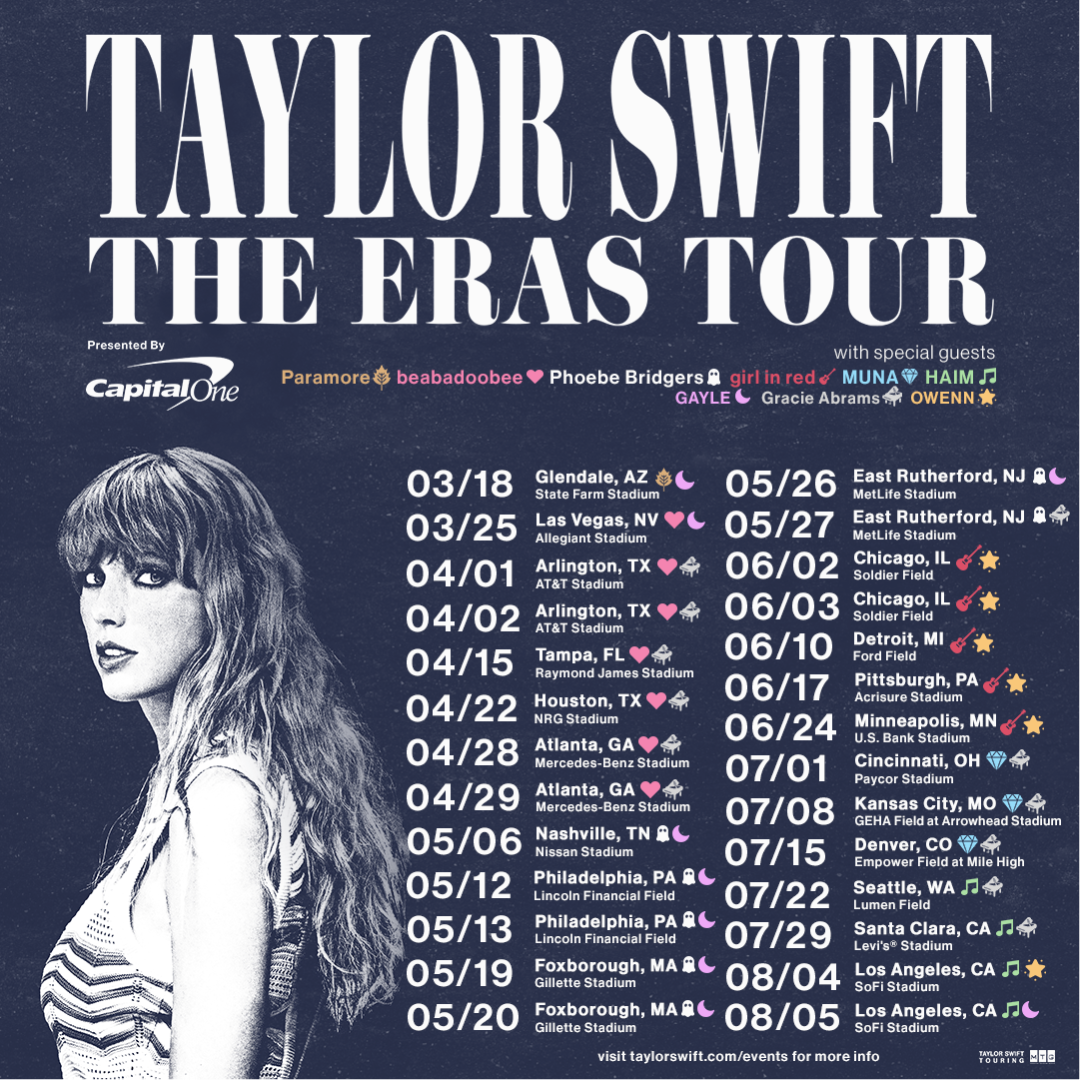 Taylor swift eras tour super bowl travel