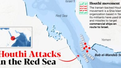 Red sea shipping houthi