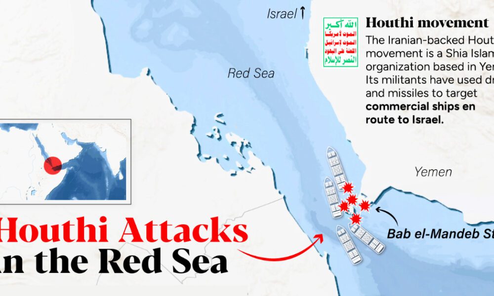 Red sea shipping houthi