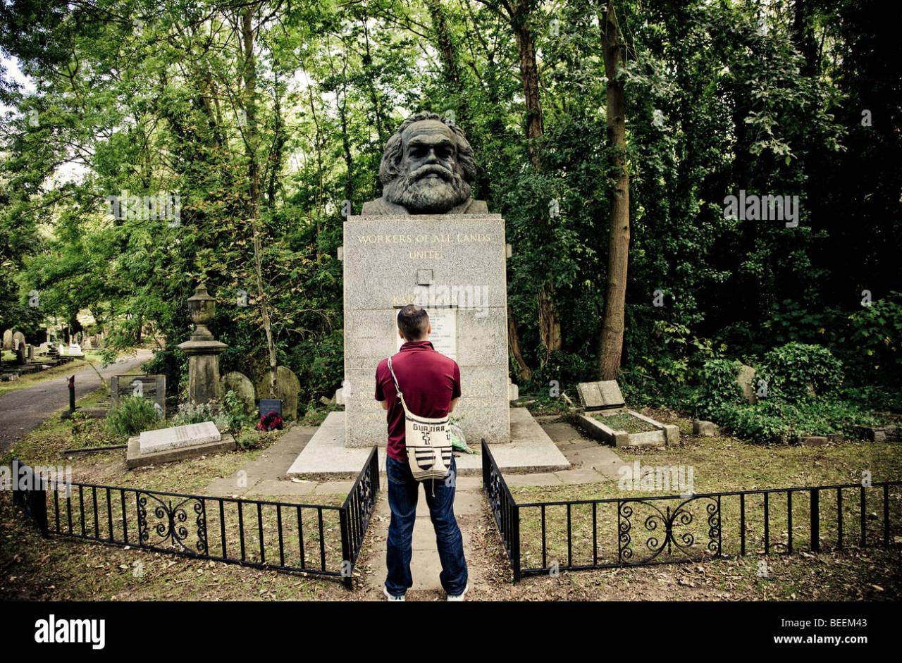 Highgate cemetery karl marx