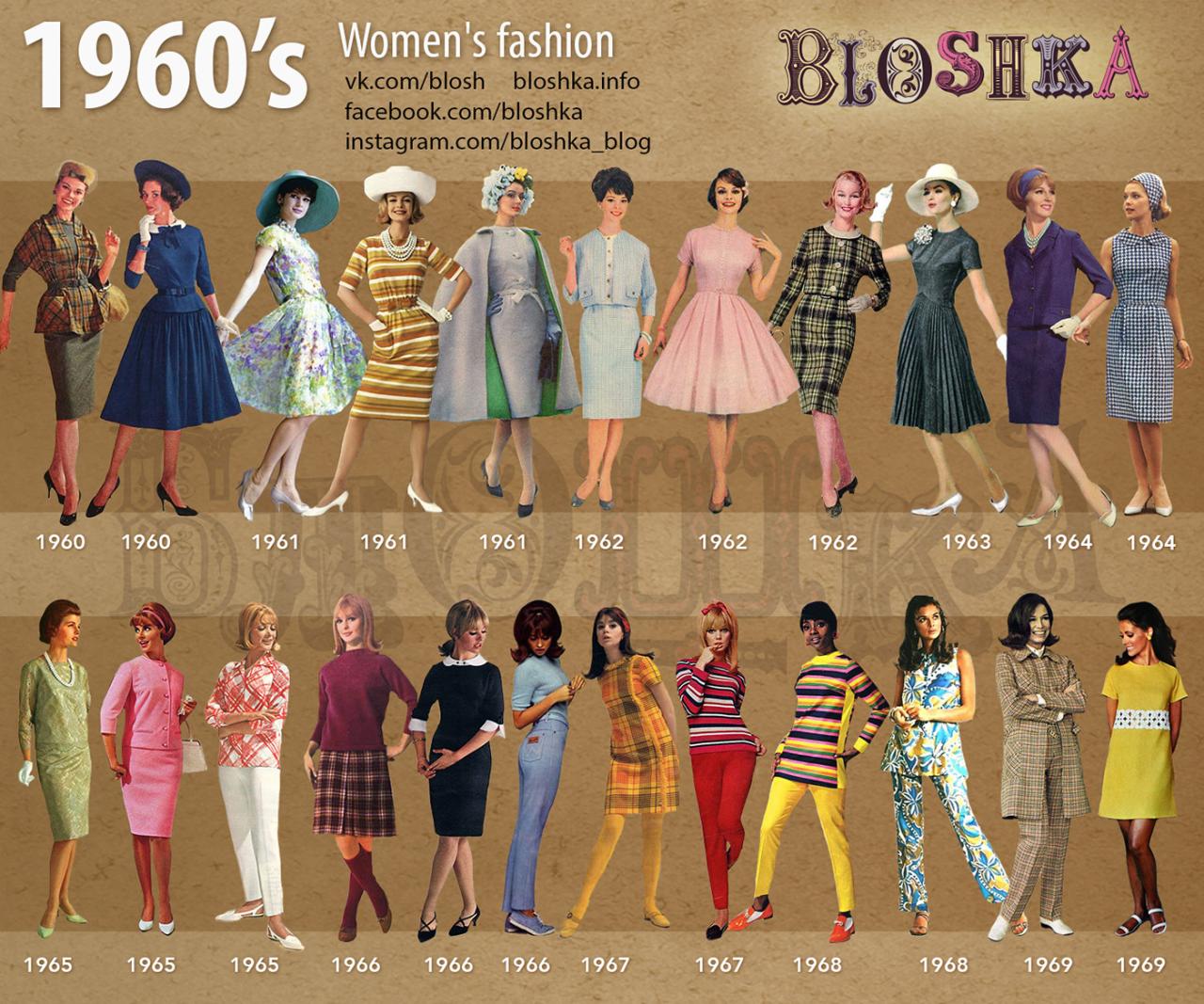 Clothing wore bargain 60s spring womens fashion