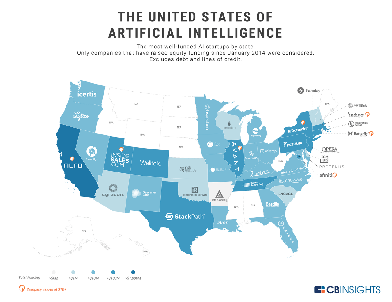 China united states artificial intelligence