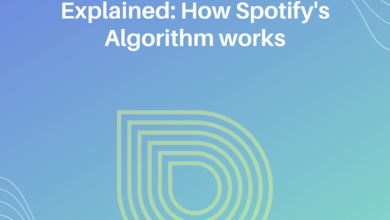 Ai spotify music playlist algorithm