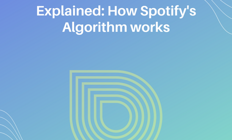 Ai spotify music playlist algorithm