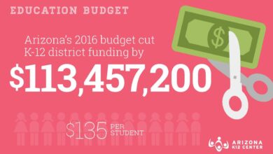 University arizona budget deficit