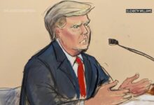 Trump fraud trial weisselberg perjury