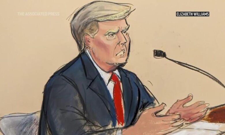 Trump fraud trial weisselberg perjury