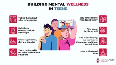 Teens politics mental health