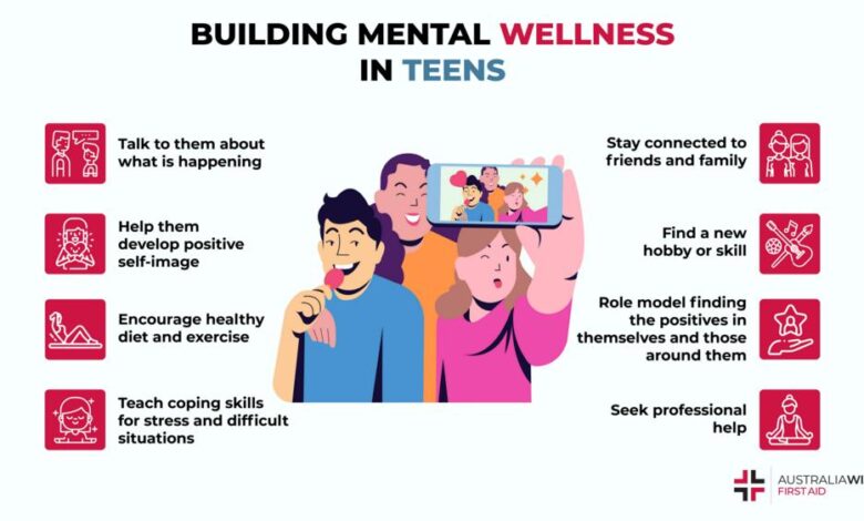 Teens politics mental health