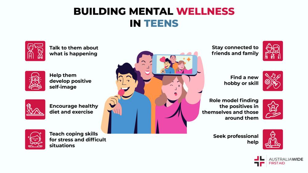 Teens politics mental health