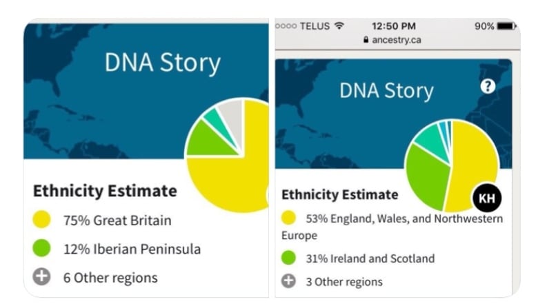 Ancestry familyeducation