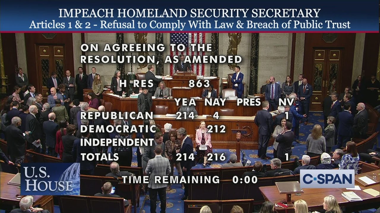 House live vote mayorkas impeachment