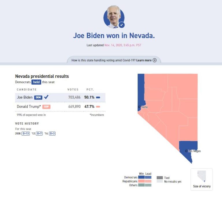 Results nevada republican primary