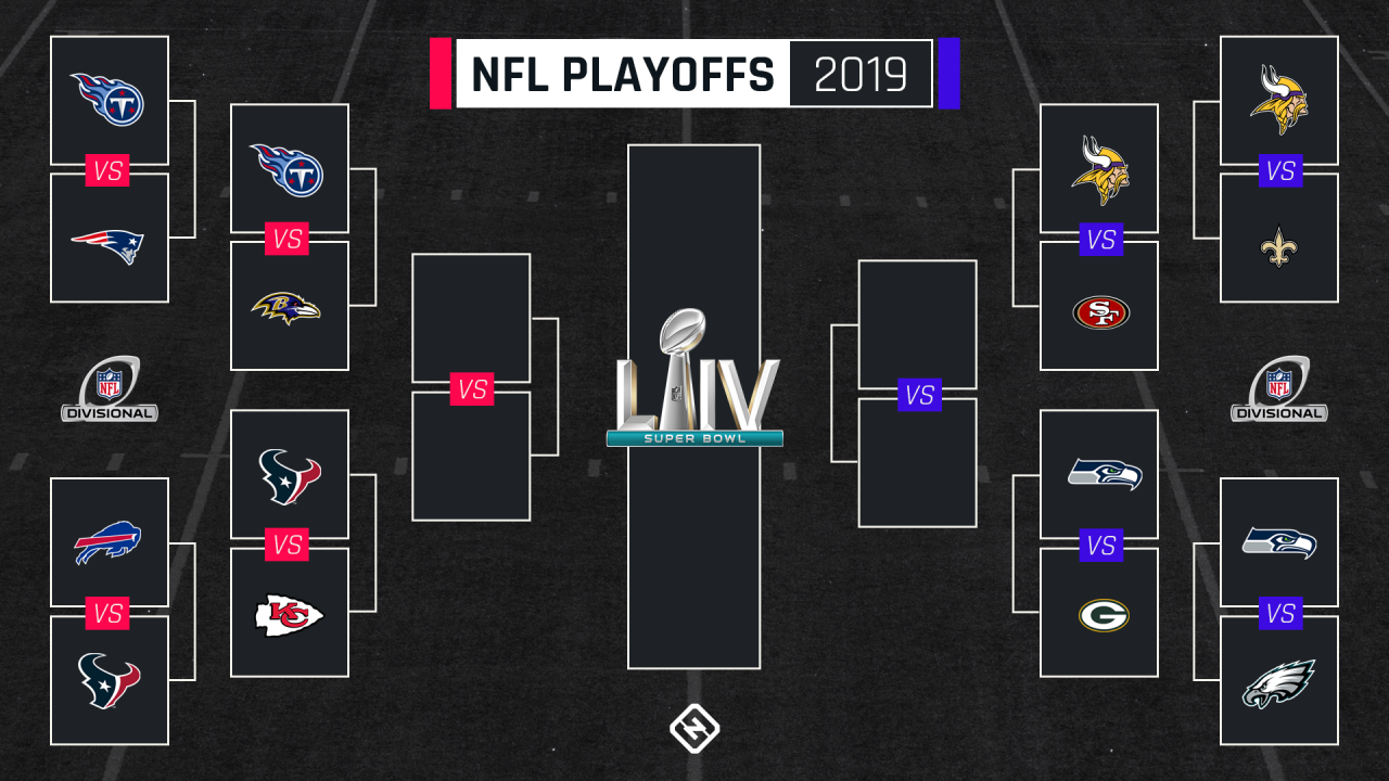 Nfl playoff picture week 18