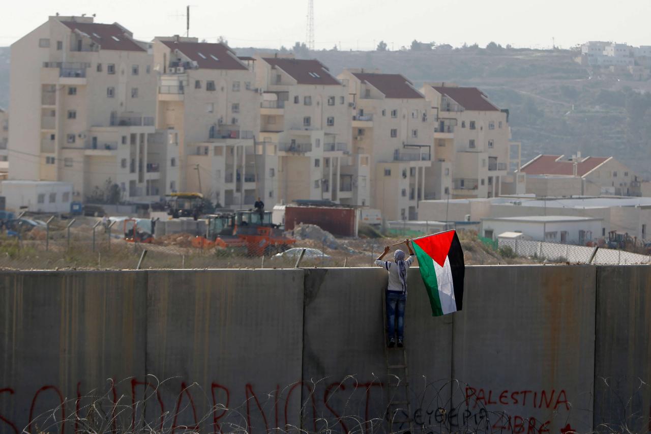 West bank israeli settlement homesh