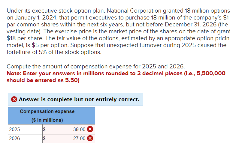 Ipo executive options discounts