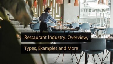 Restaurant industry succeed background business