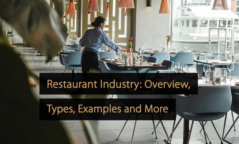 Restaurant industry succeed background business