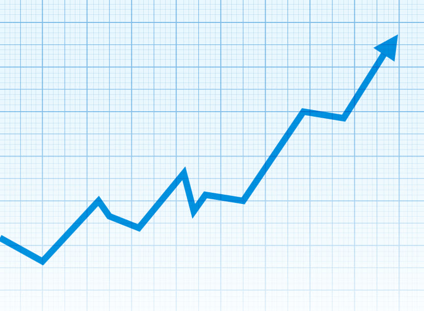 Momentum investing market stock value beating