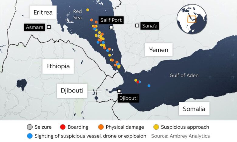 Houthis red sea us response