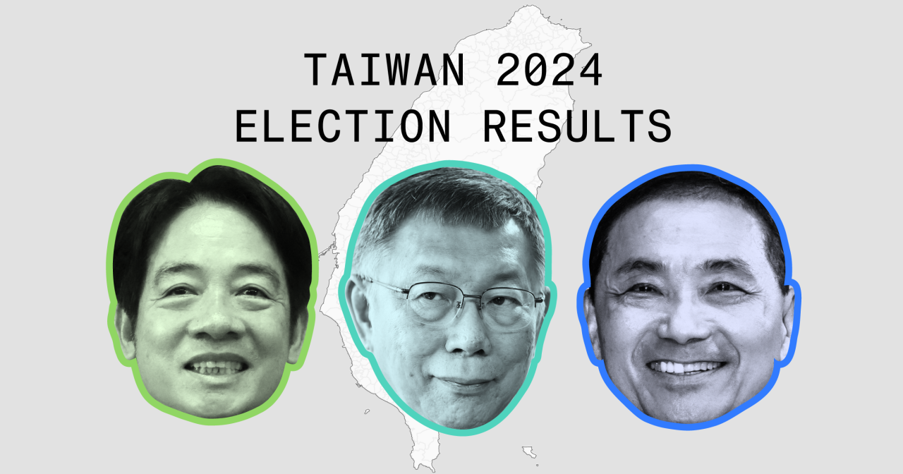 Taiwan election china us