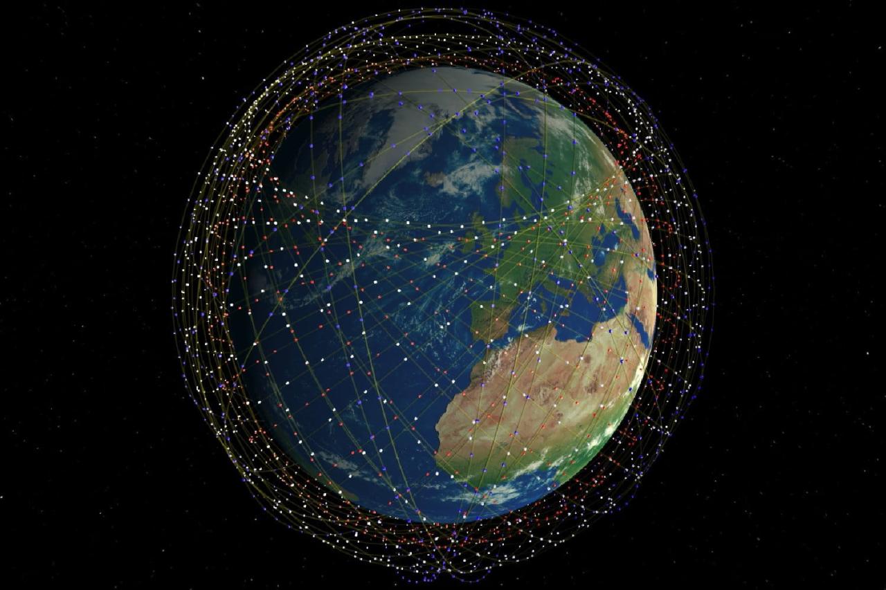 Astronomy telescopes satellites spacex starlink