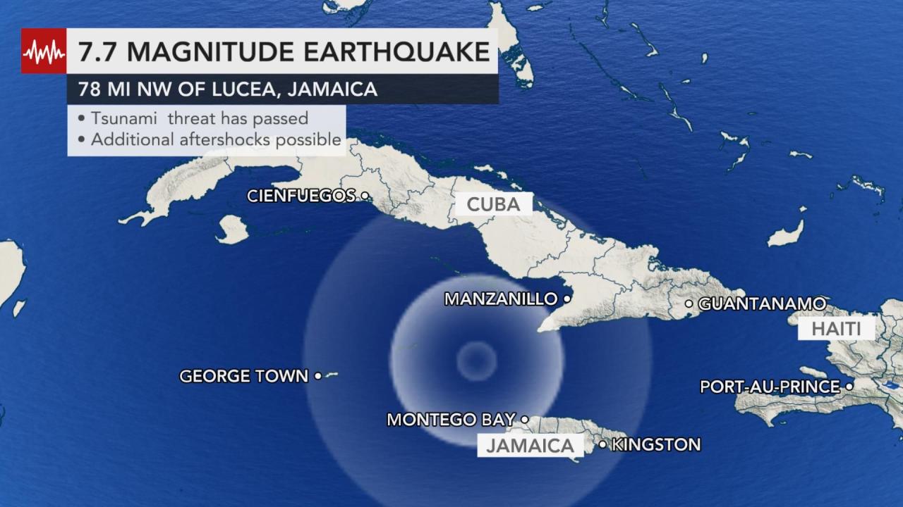 Earthquake caribbean