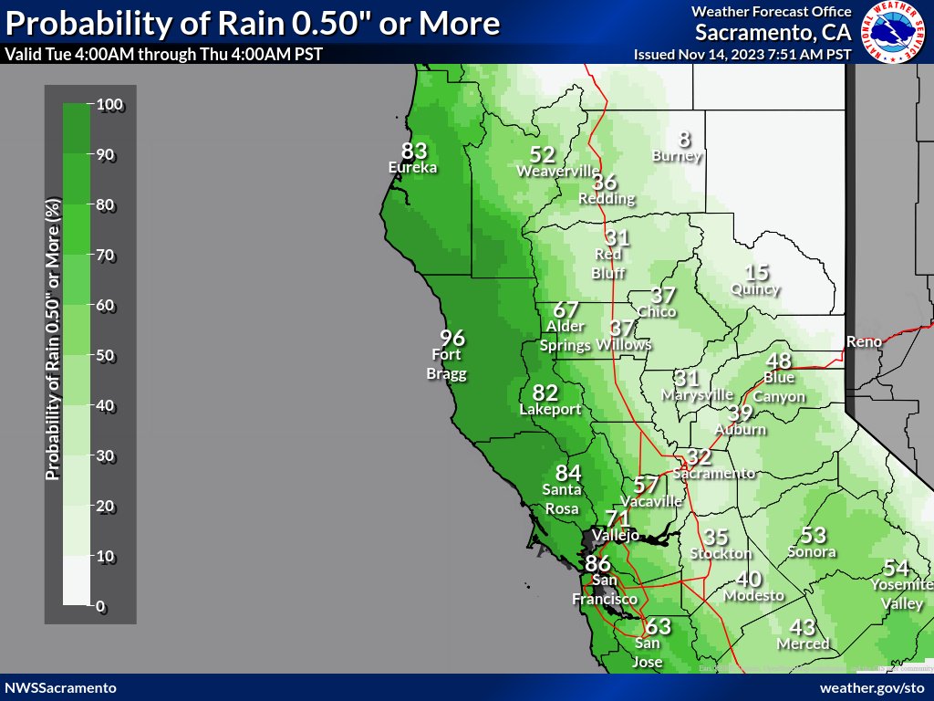 California storm rain weather forecast