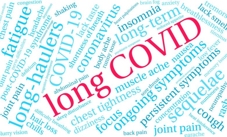 Long covid research funding